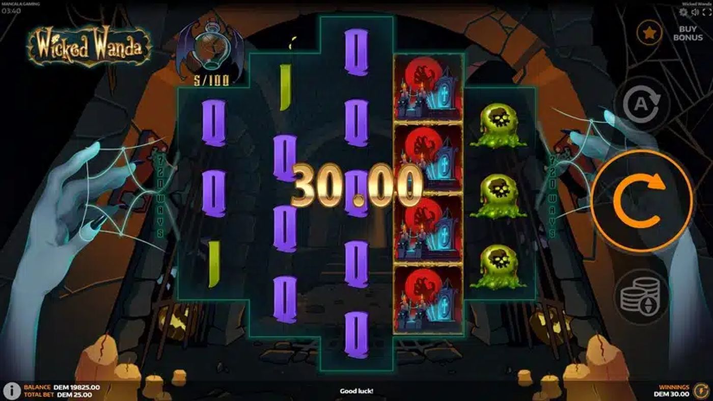 Wicked Wanda: image of winning
