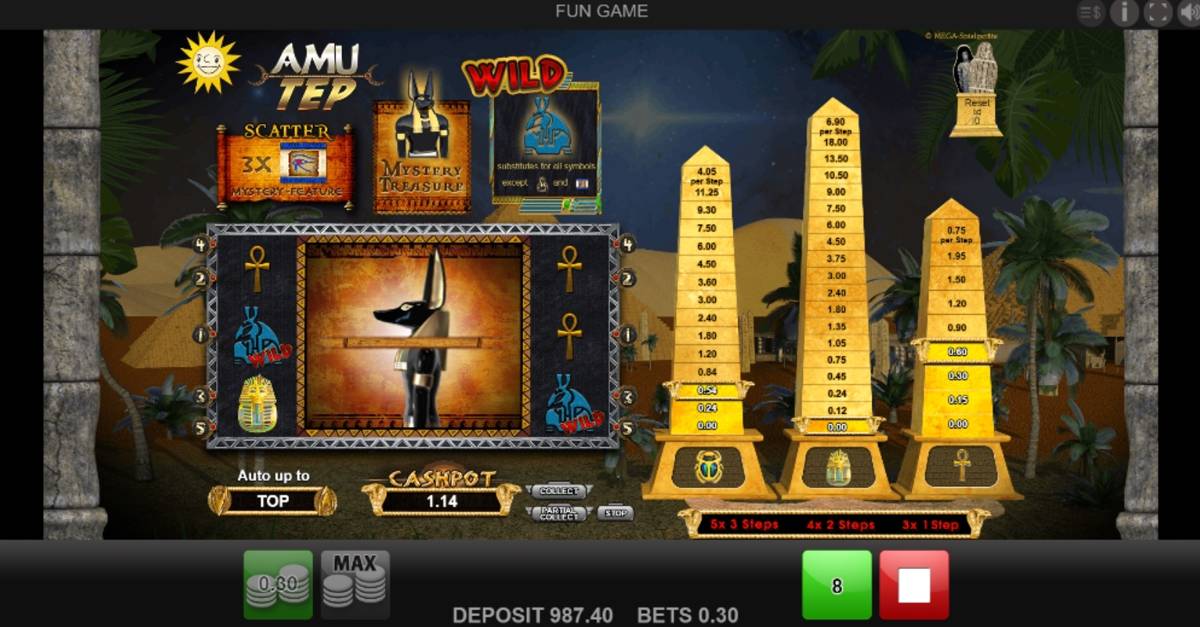 Amu Tep: image of winning