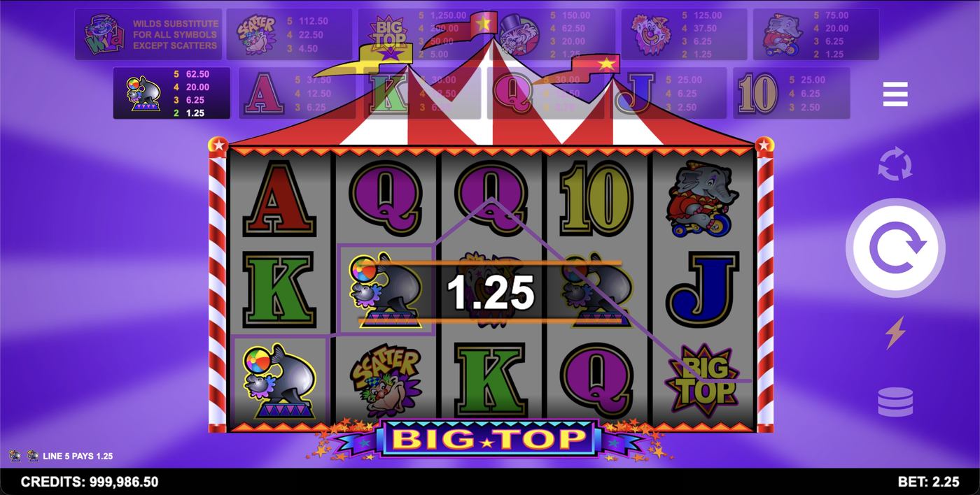Big Top: image of winning