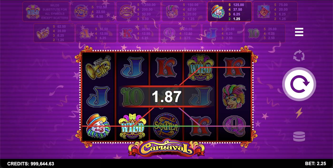 Carnaval: image of winning