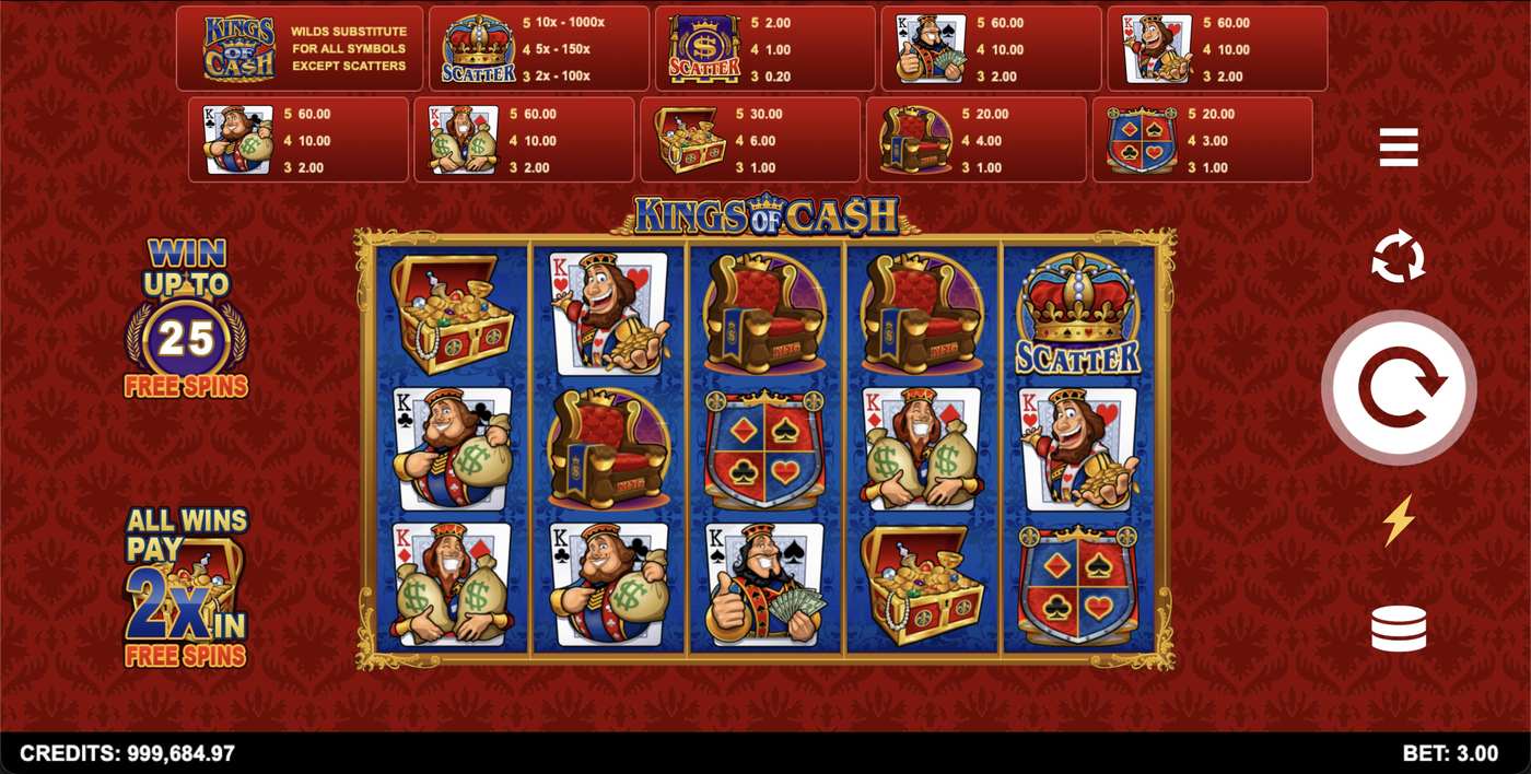 Kings of Cash: image of main menu
