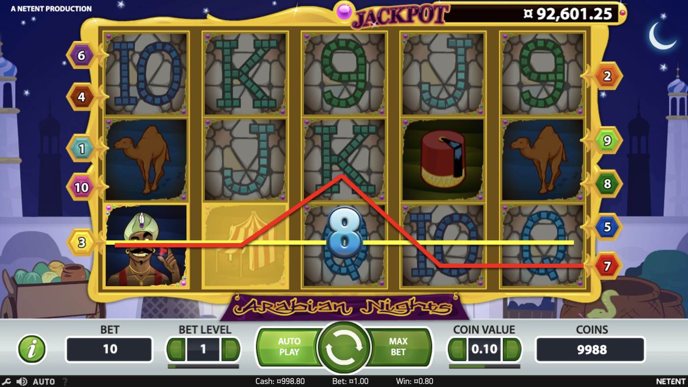 Arabian Nights: image of winning