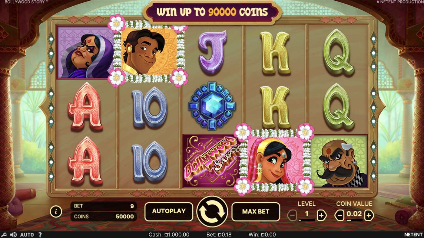Bollywood Story: image of main menu