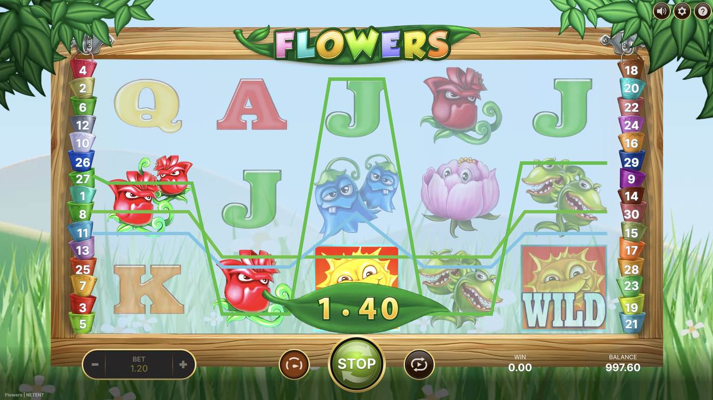 Flowers: image of winning