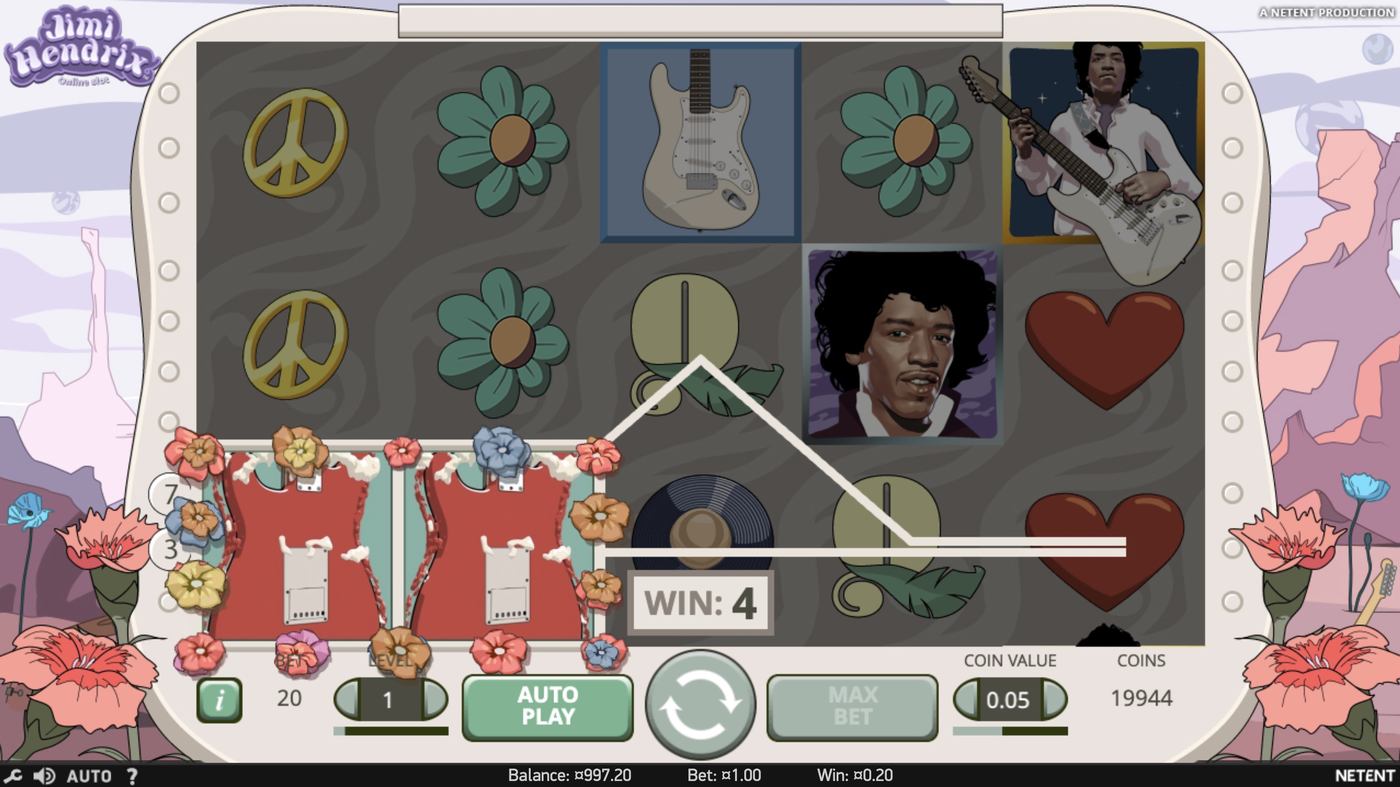 Jimi Hendrix: image of winning
