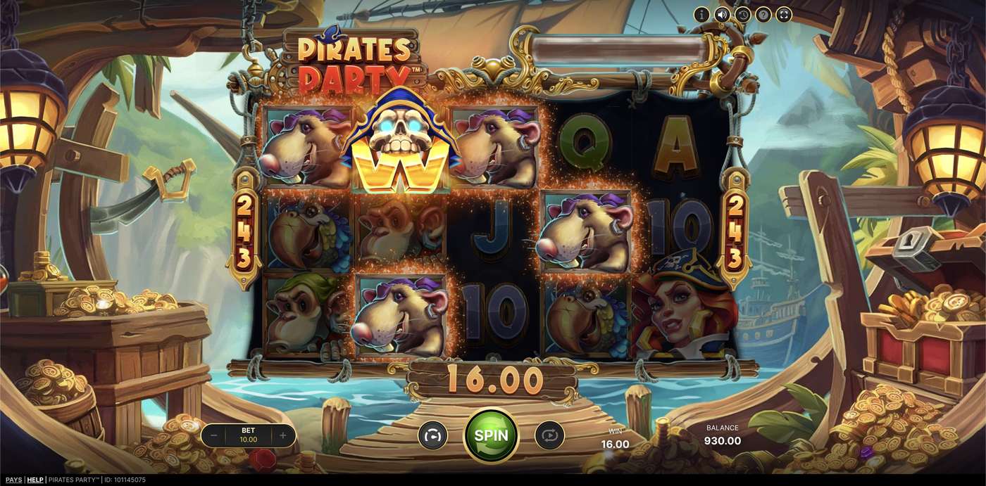 Pirates Party: image of winning