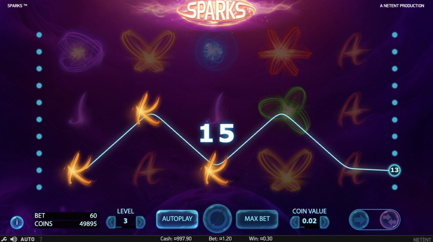 Sparks: image of winning