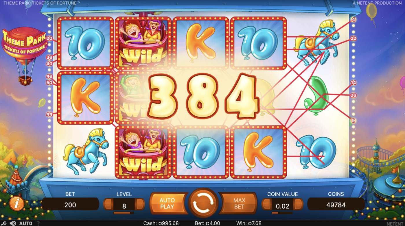 Theme Park: Tickets of Fortune: image of winning