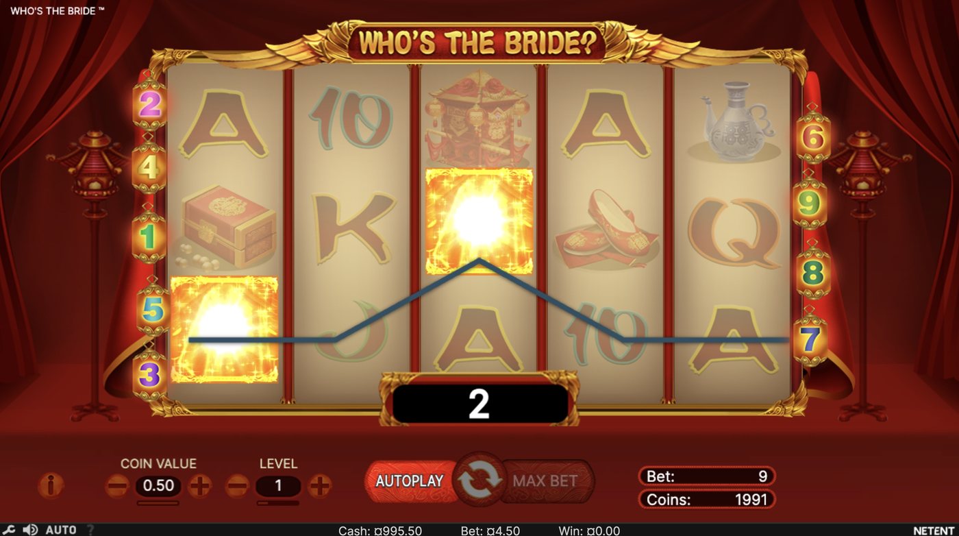 Who's the Bride: image of winning