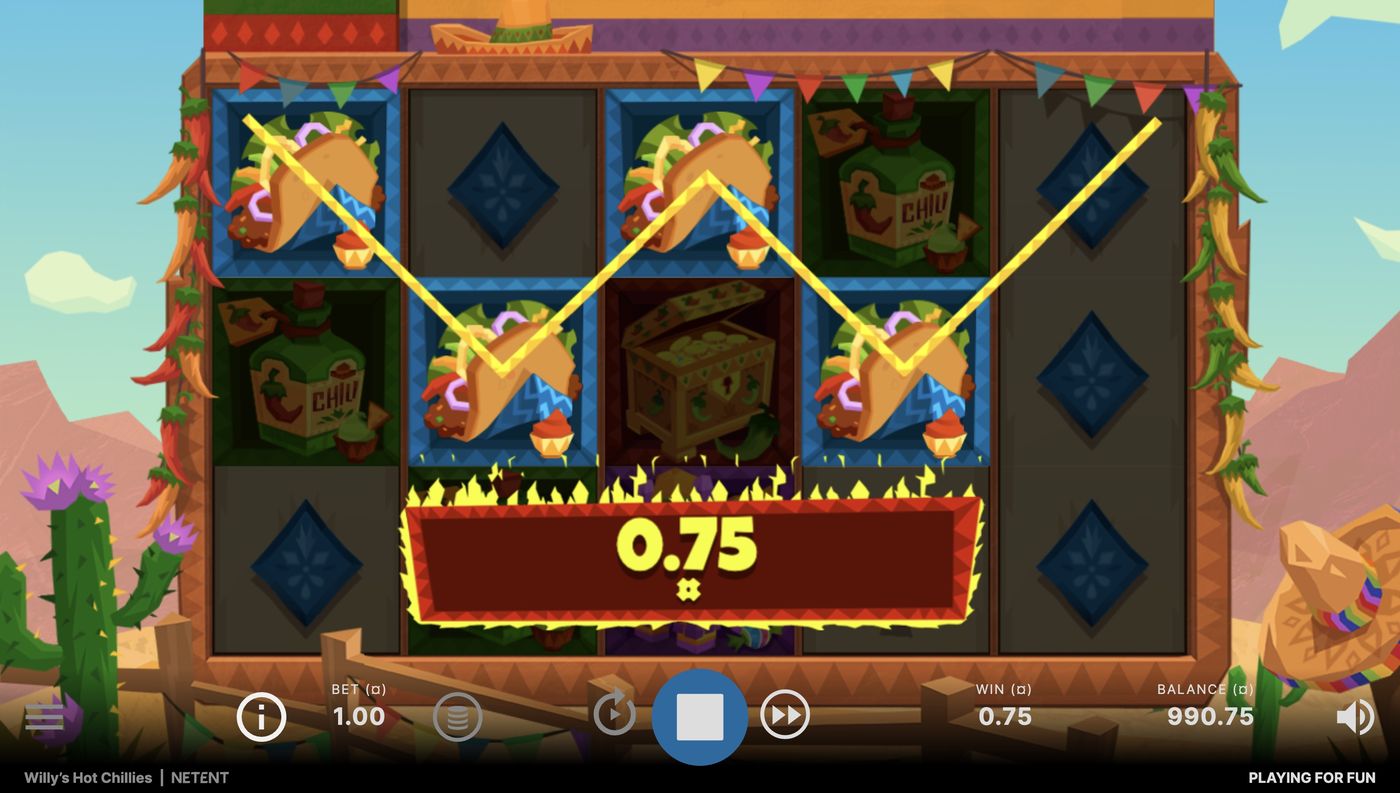 Willy's Hot Chillies: image of winning