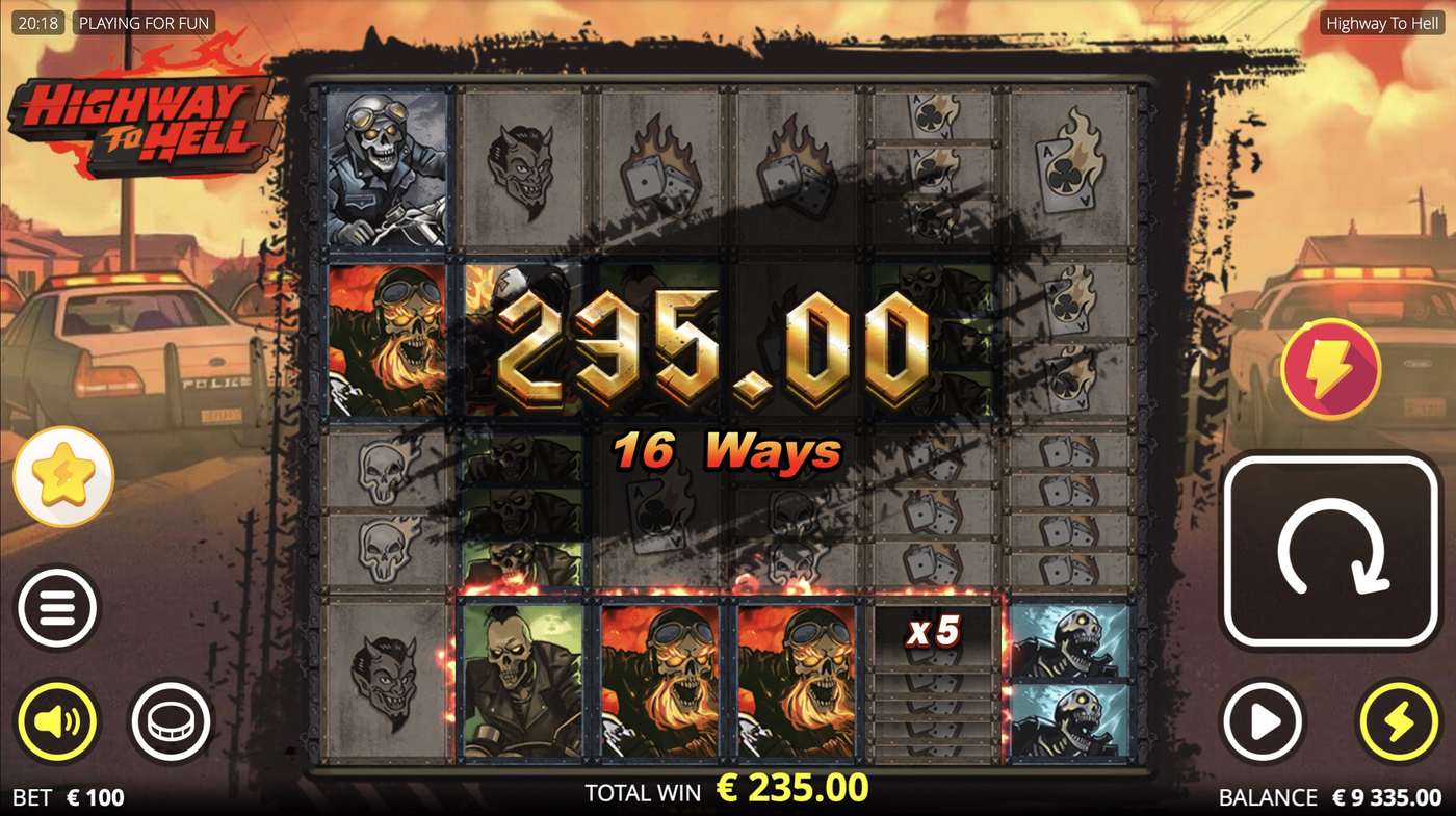 Highway to Hell: image of winning