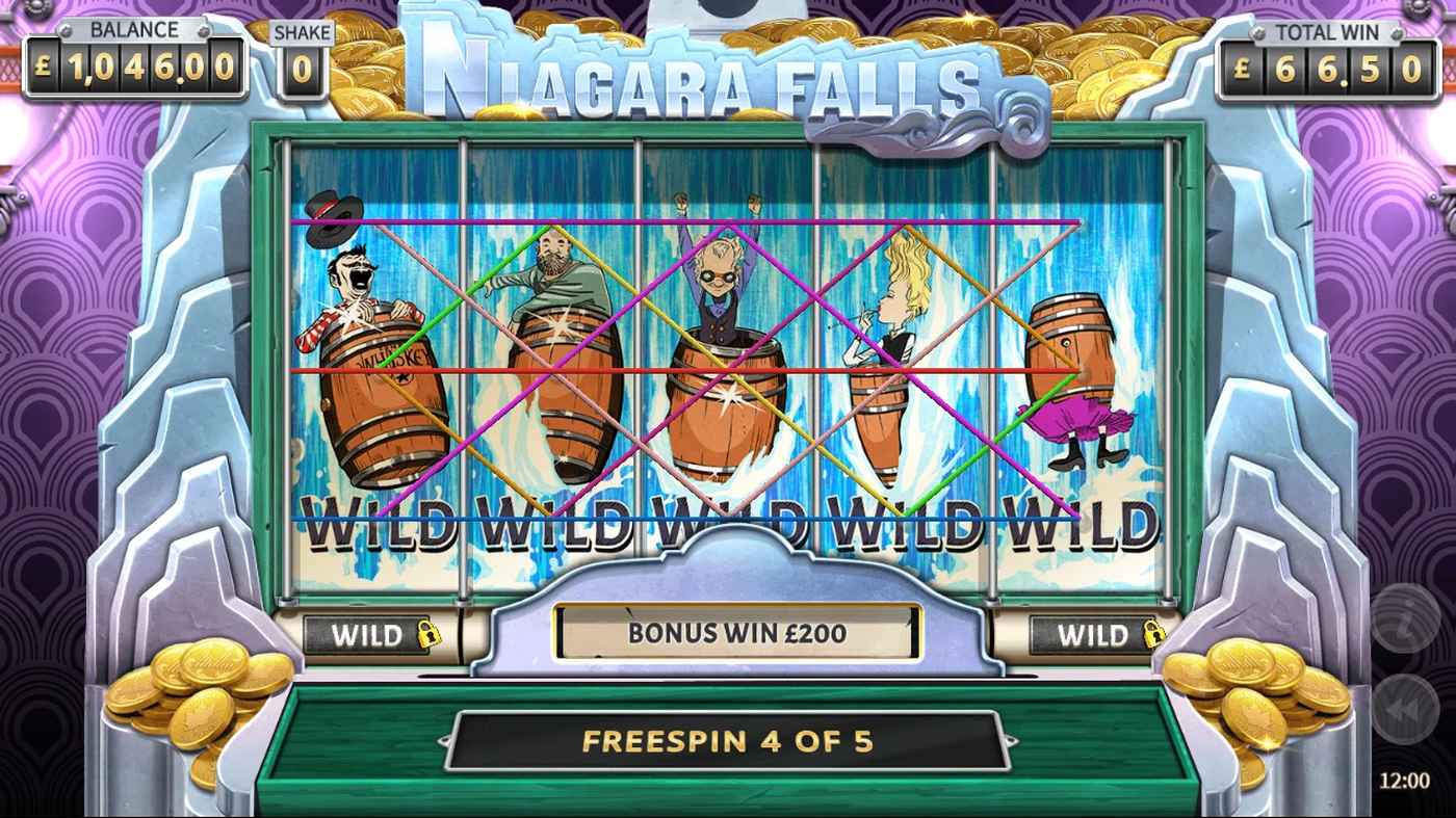 Niagara Falls: image of winning