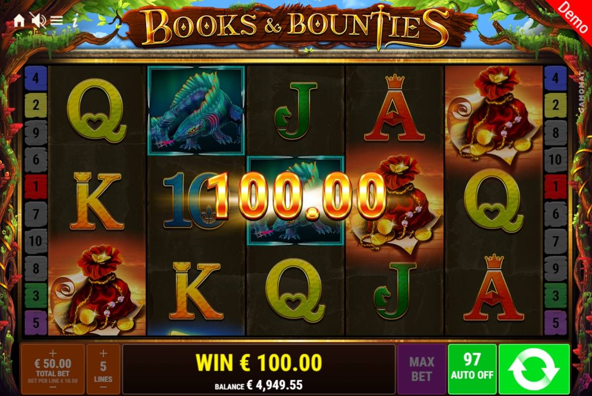 Books and Bounties: image of winning