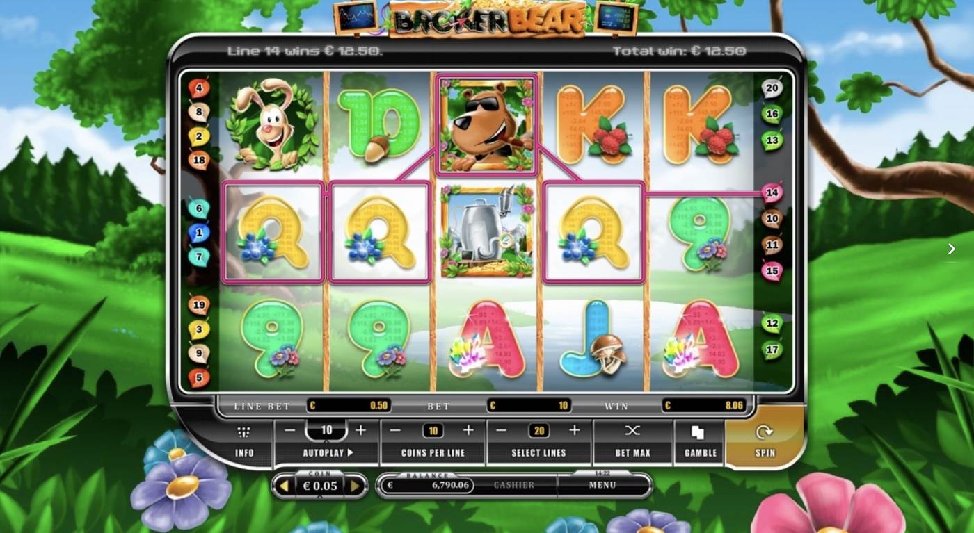Broker Bear: image of winning