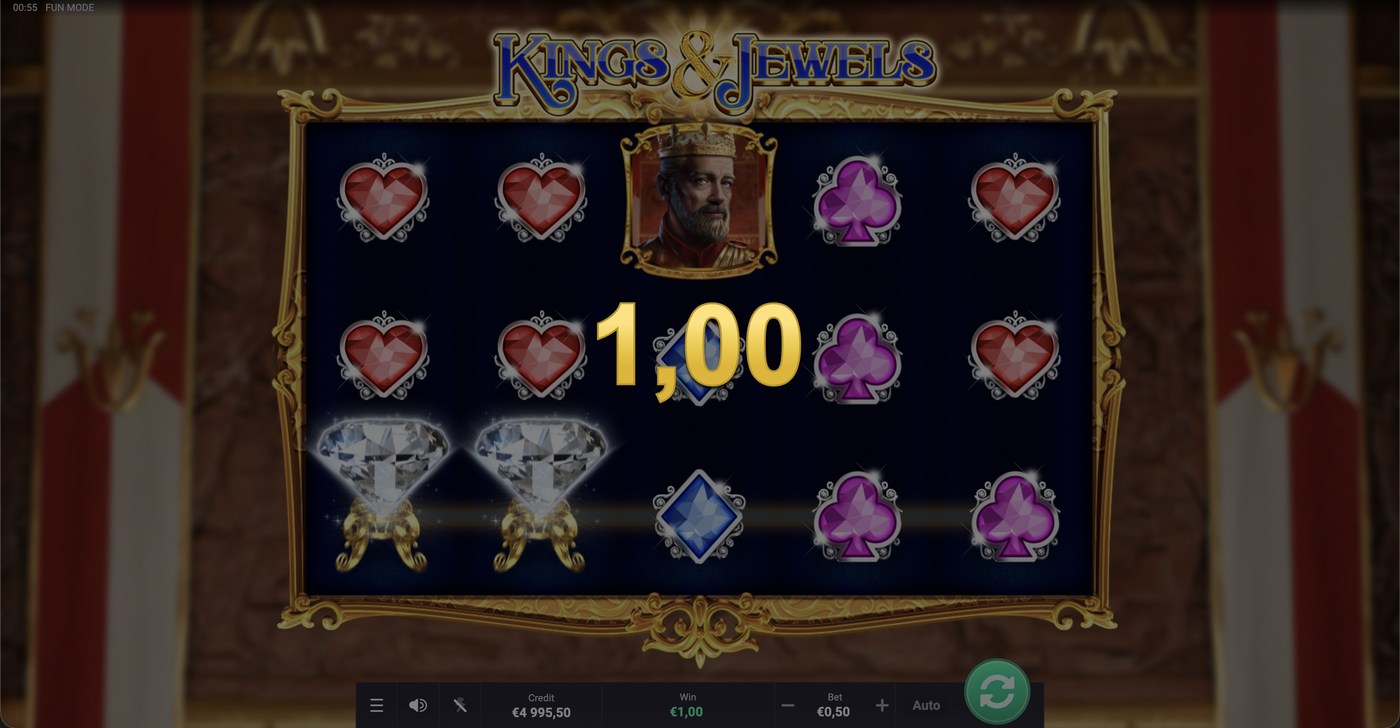 Kings and Jewels: image of winning