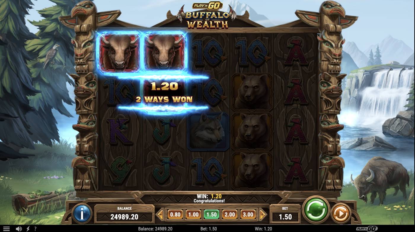 Buffalo of Wealth: image of winning