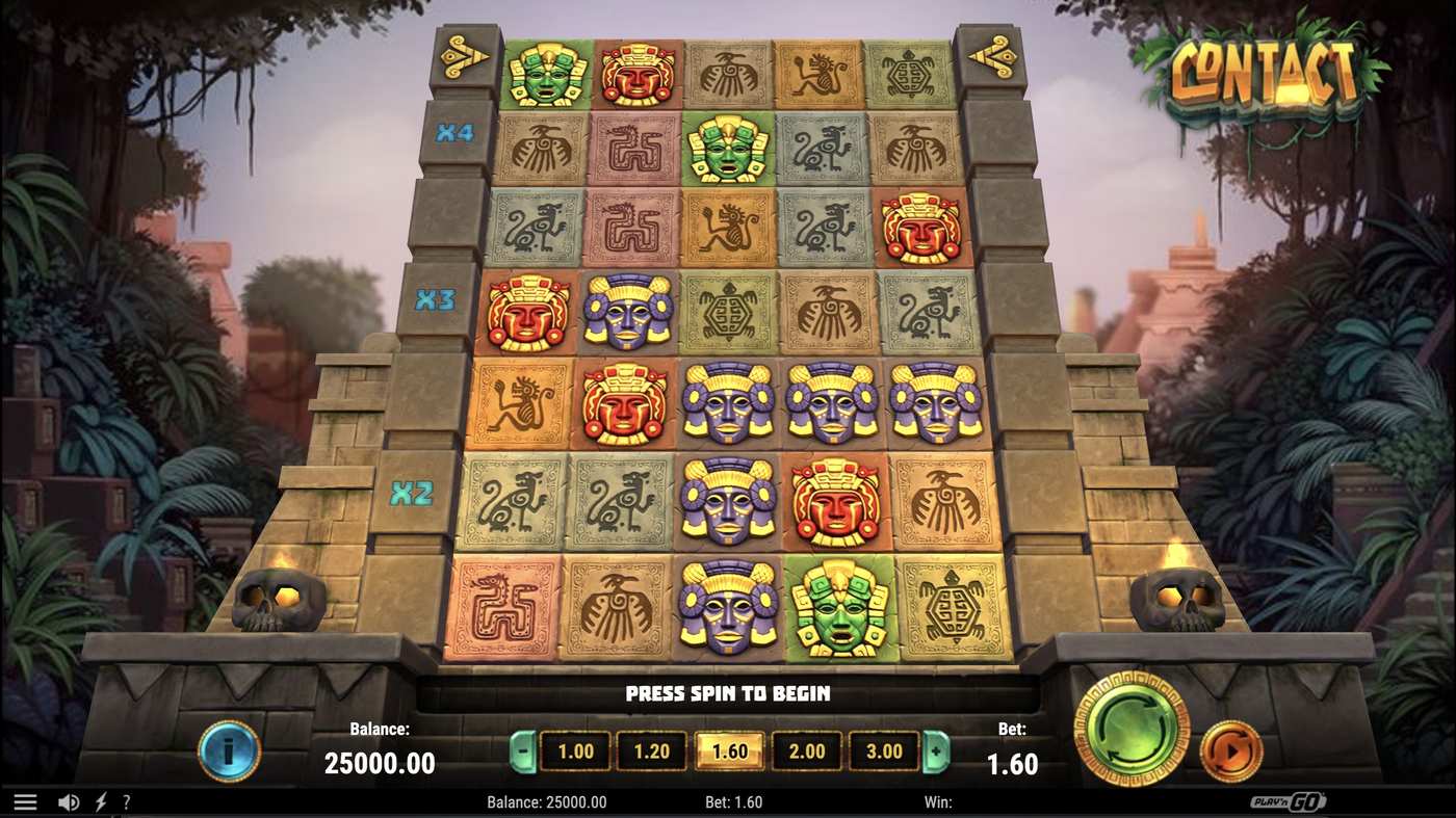 Contact: image of main menu