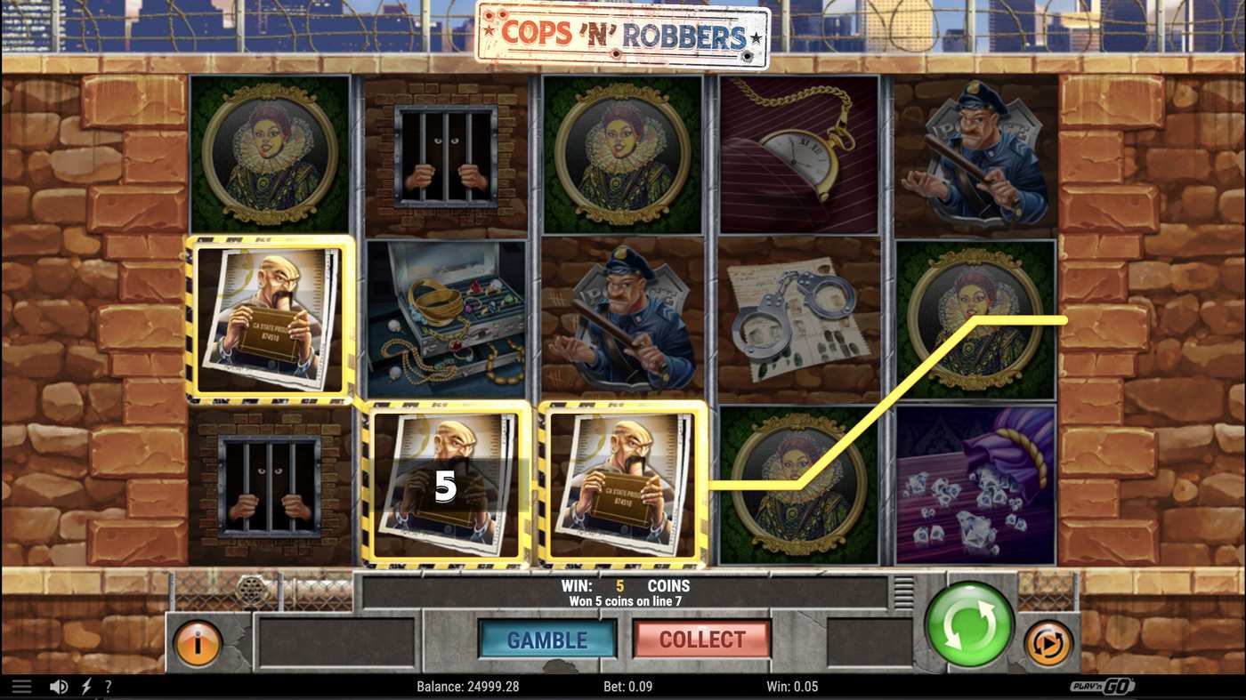 Cops ’n’ Robbers: image of winning