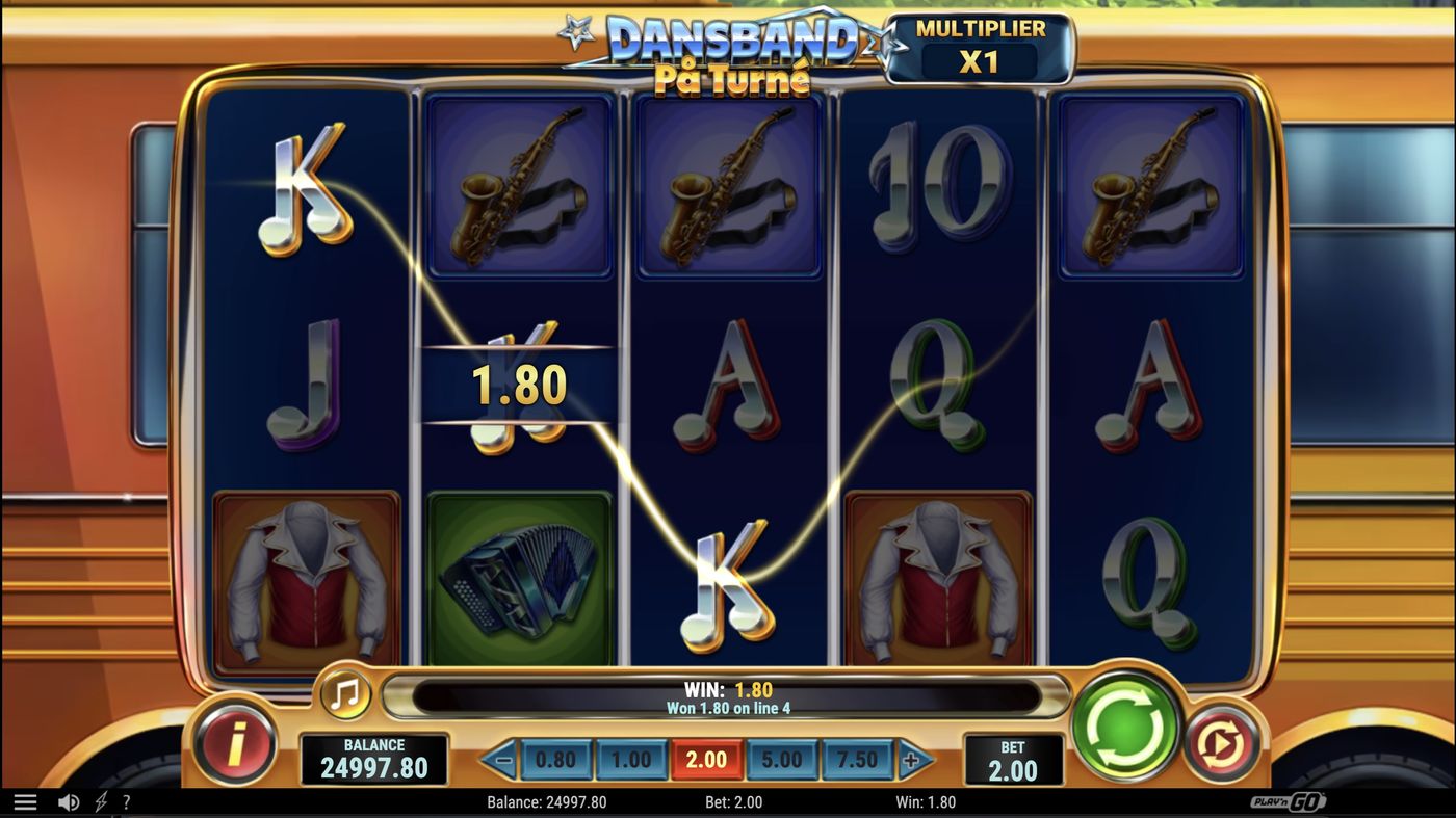 Dansband På Turné: image of winning