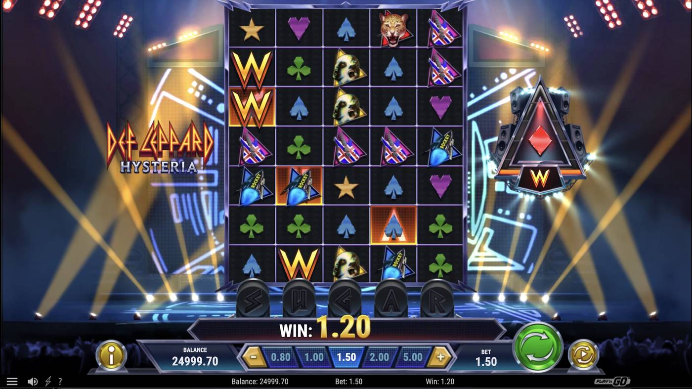 Def Leppard: Hysteria: image of winning