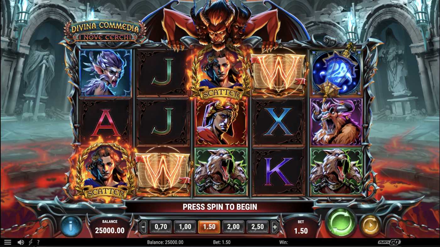 Divina Commedia I Nove Cerchi: image of main menu