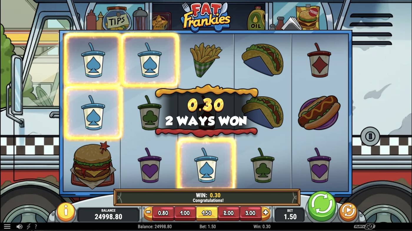 Fat Frankies: image of winning