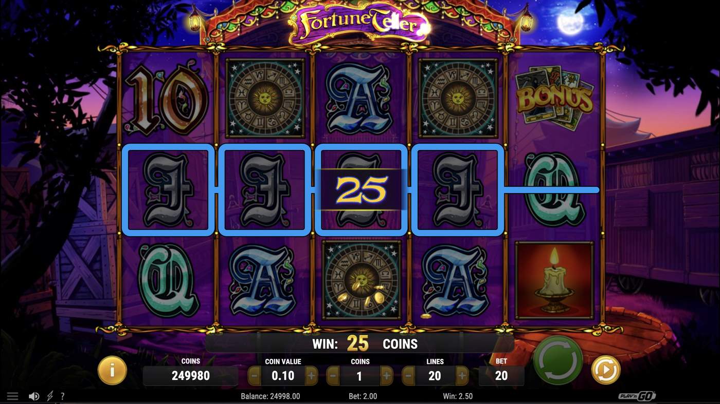 Fortune Teller: image of winning