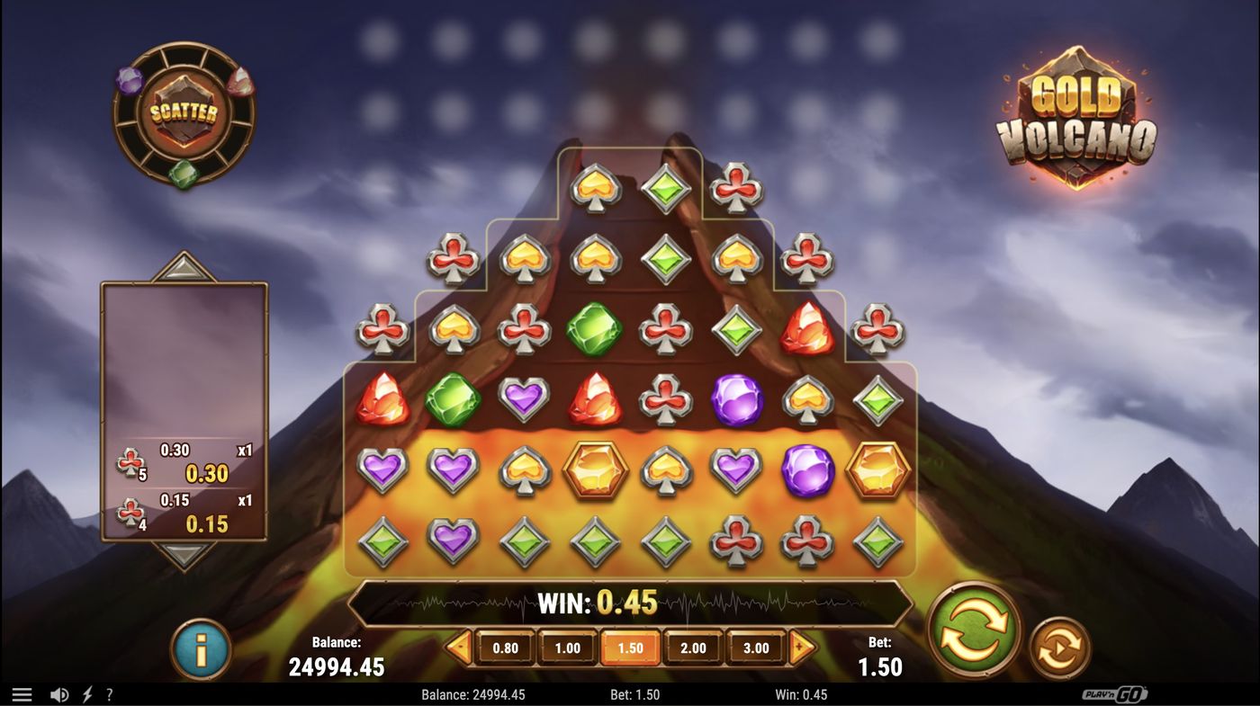 Gold Volcano: image of winning