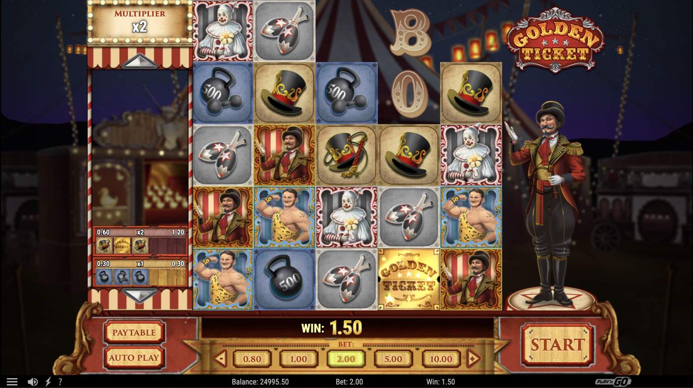 Golden Ticket: image of winning