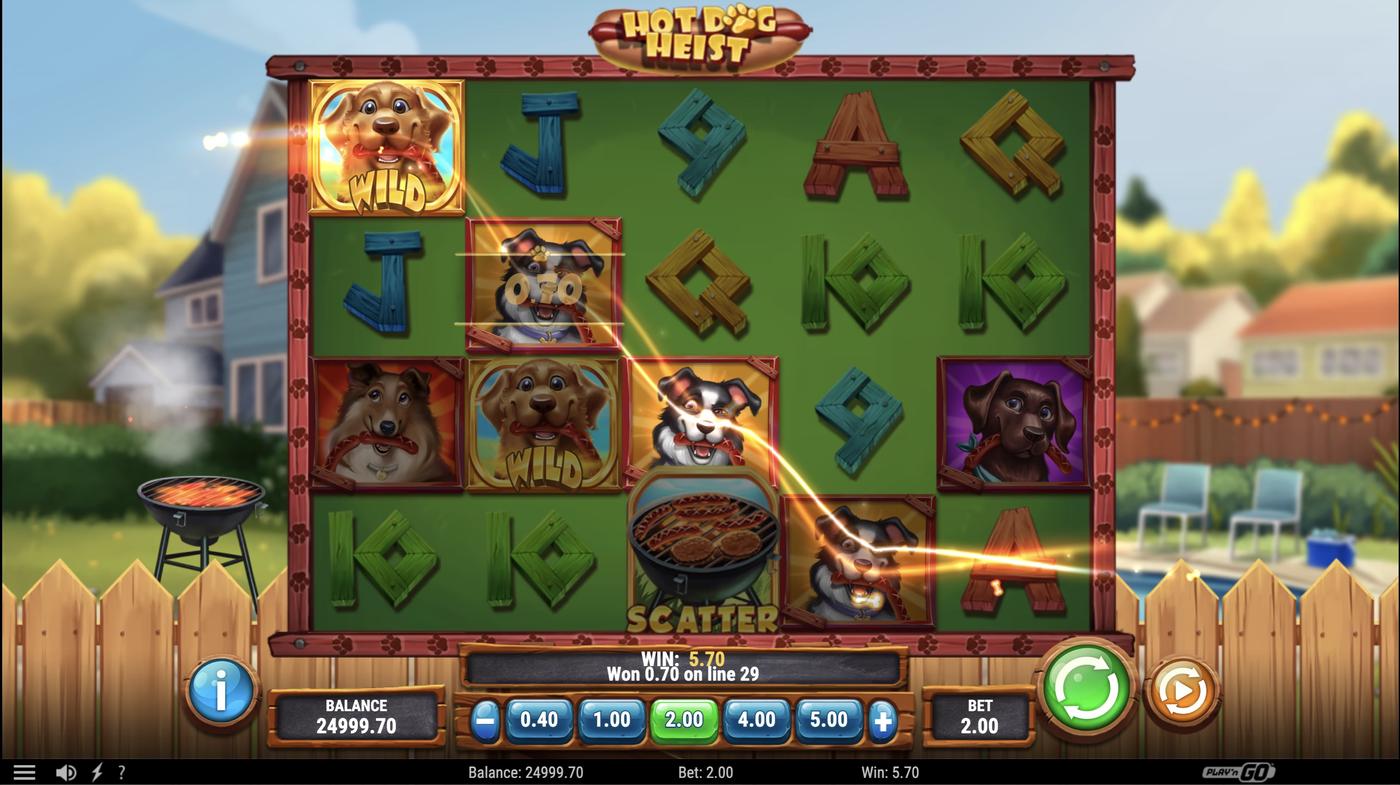 Hot Dog Heist: image of winning