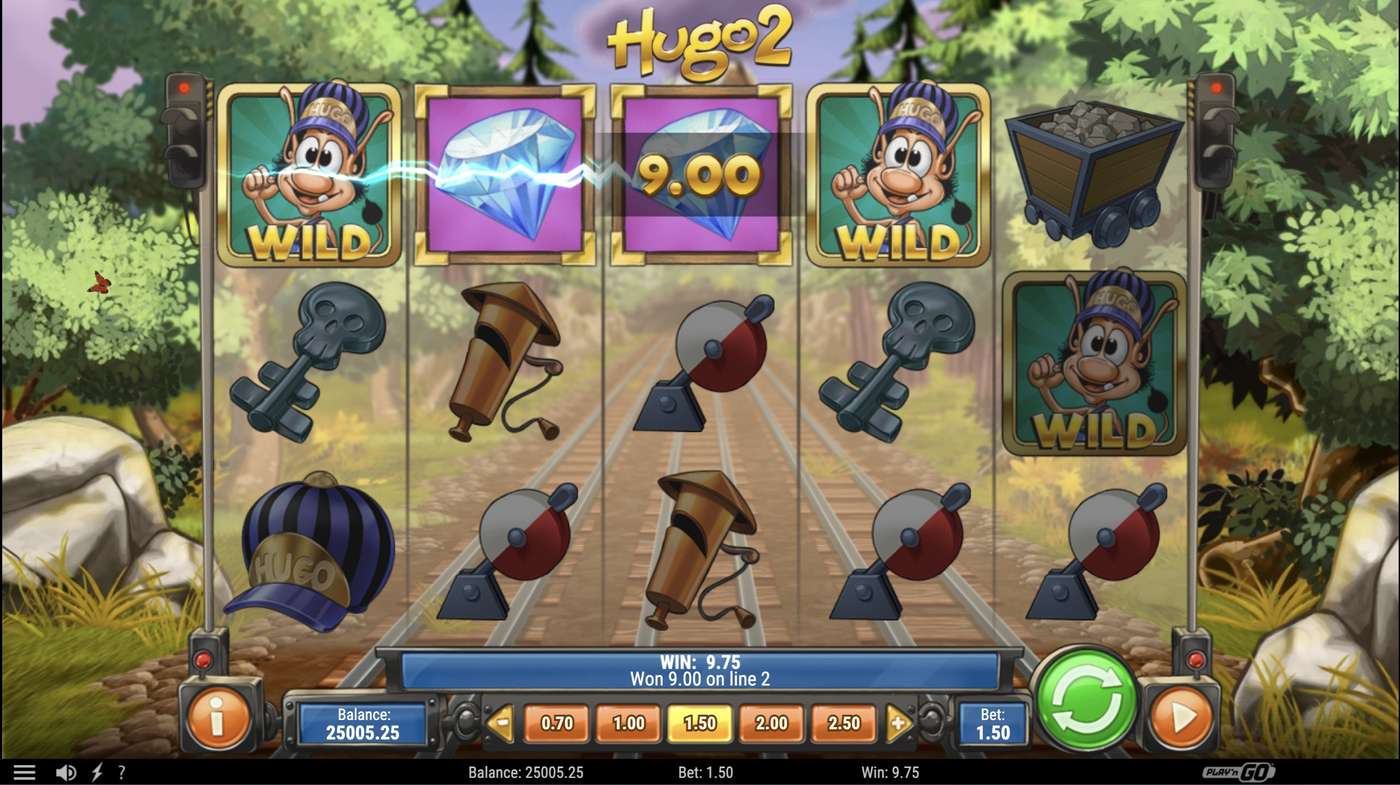 Hugo 2: image of winning