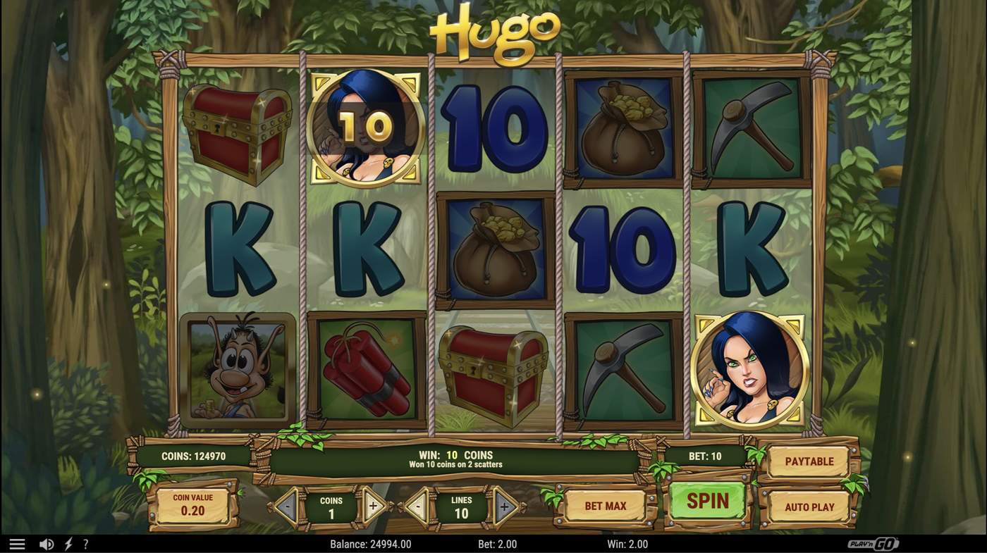 Hugo: image of winning