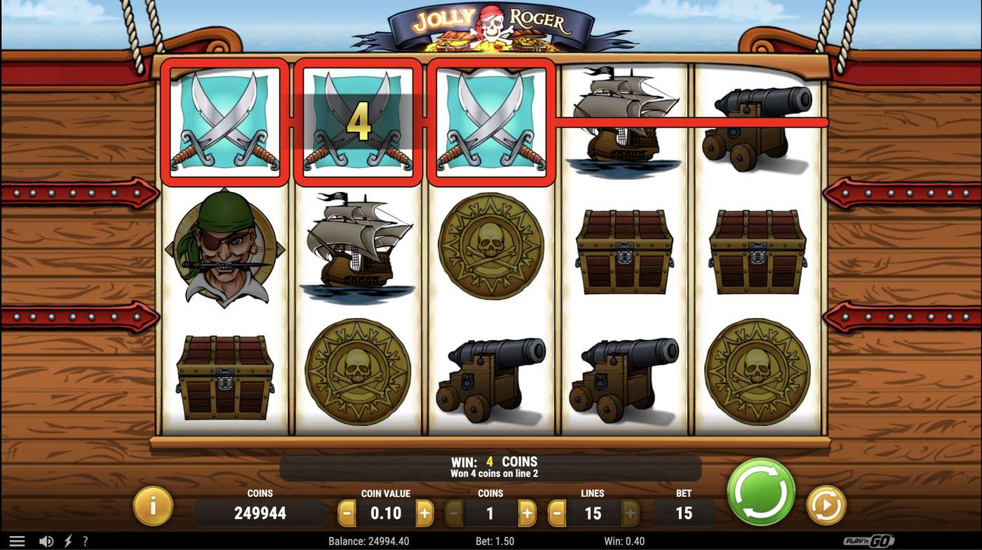 Jolly Roger: image of winning