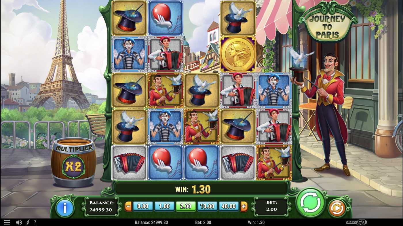 Journey to Paris: image of winning