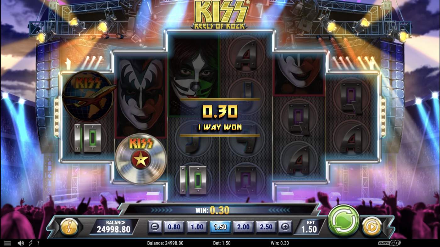 Kiss Reels of Rock: image of winning