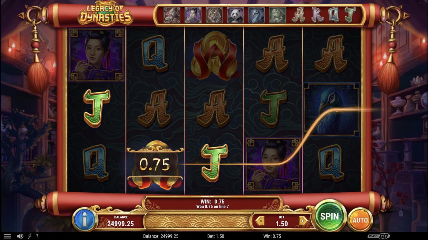 Legacy of Dynasties: image of winning