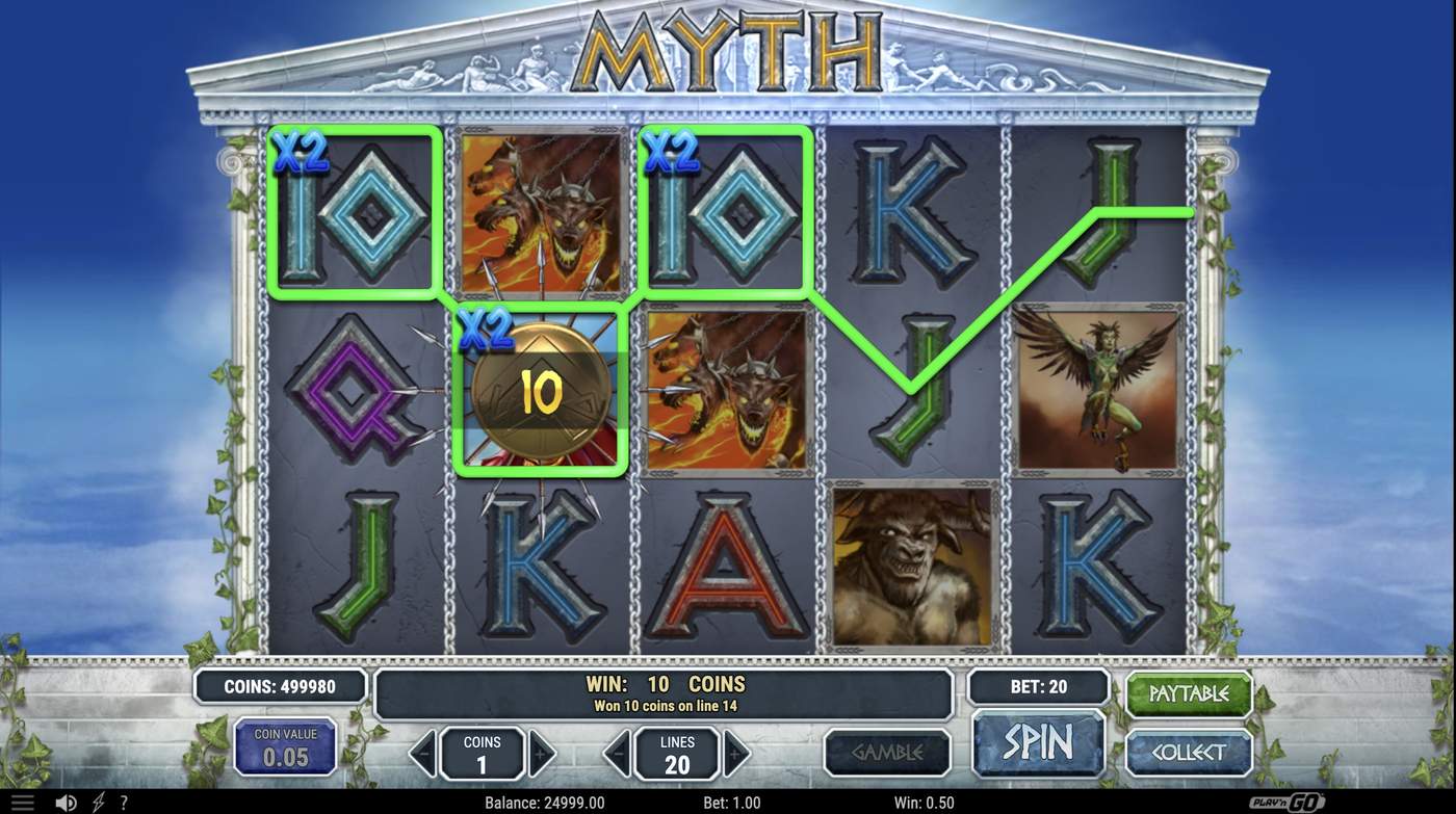 Myth: image of winning