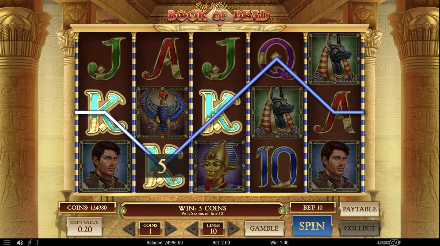 Rich Wilde and the Book of Dead: image of winning