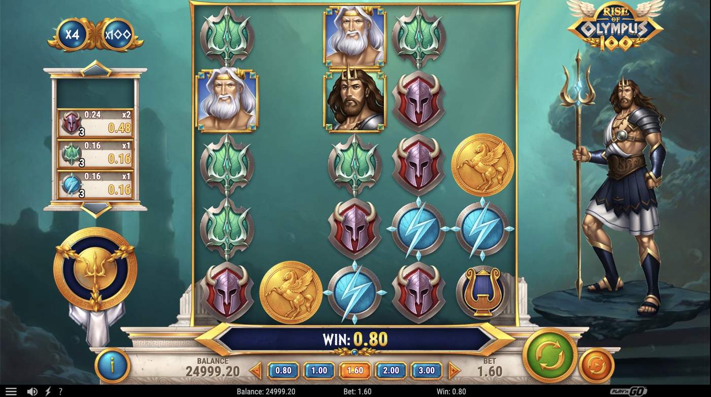 Rise of Olympus 100: image of winning