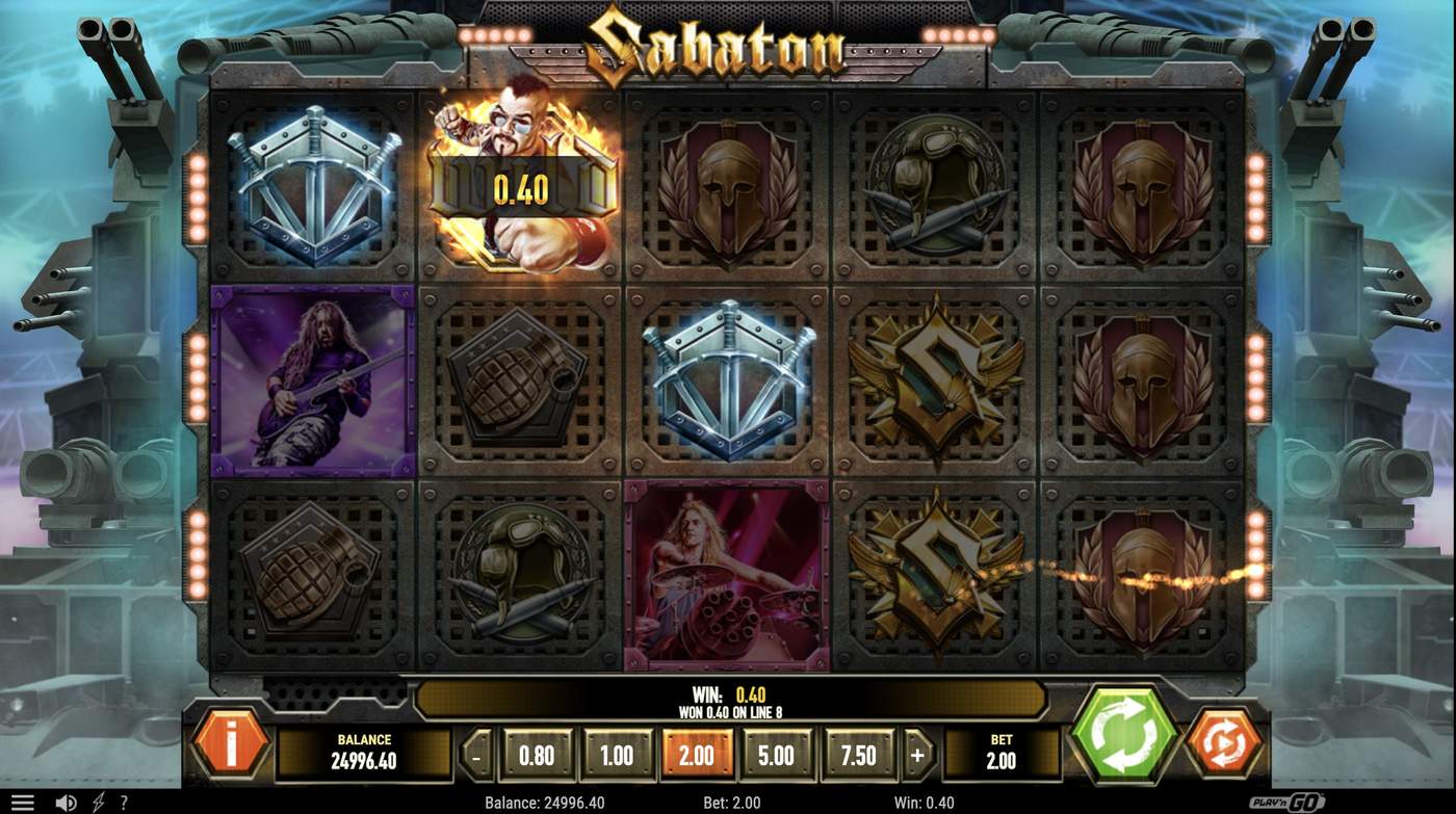 Sabaton: image of winning