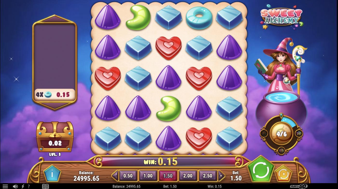 Sweet Alchemy: image of winning