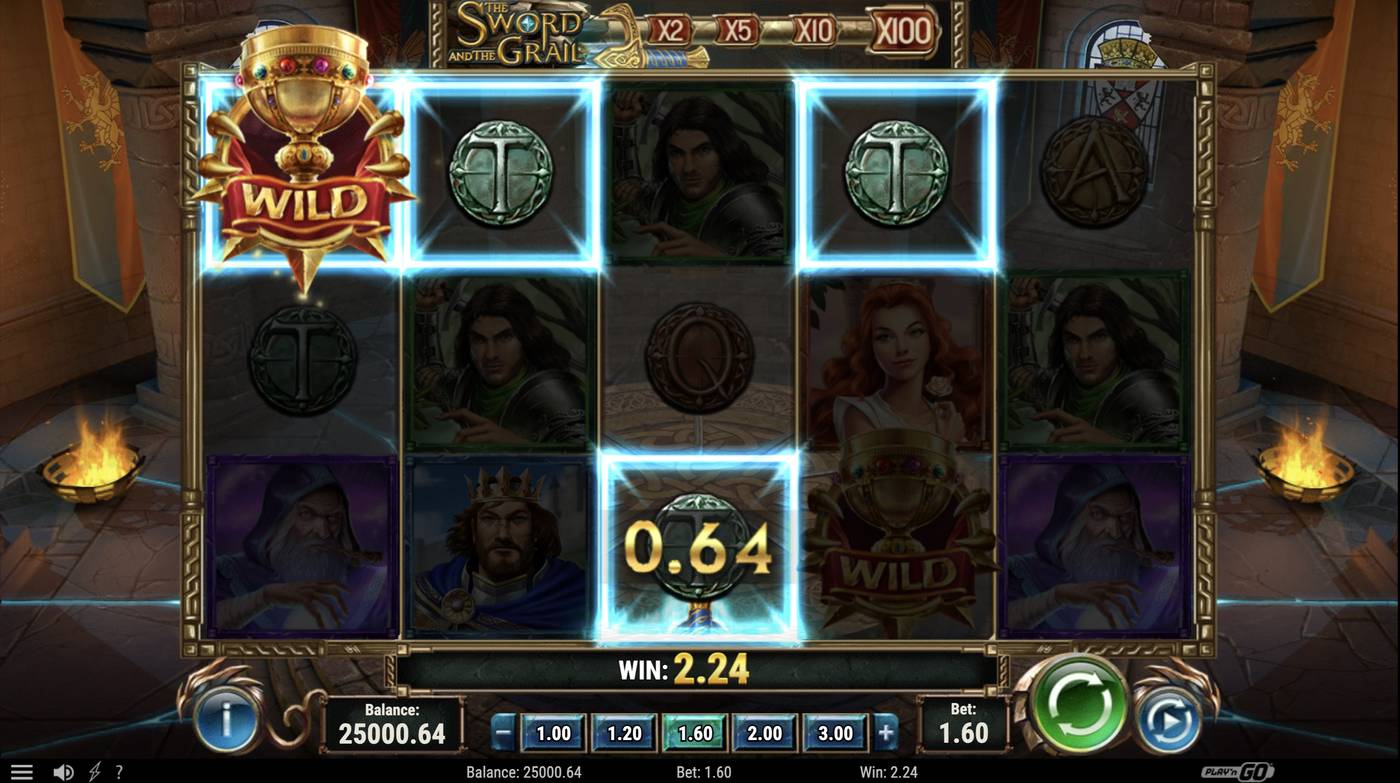 The Sword and The Grail: image of winning
