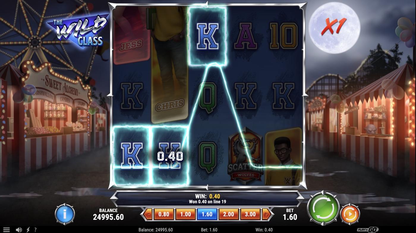 The Wild Class: image of winning