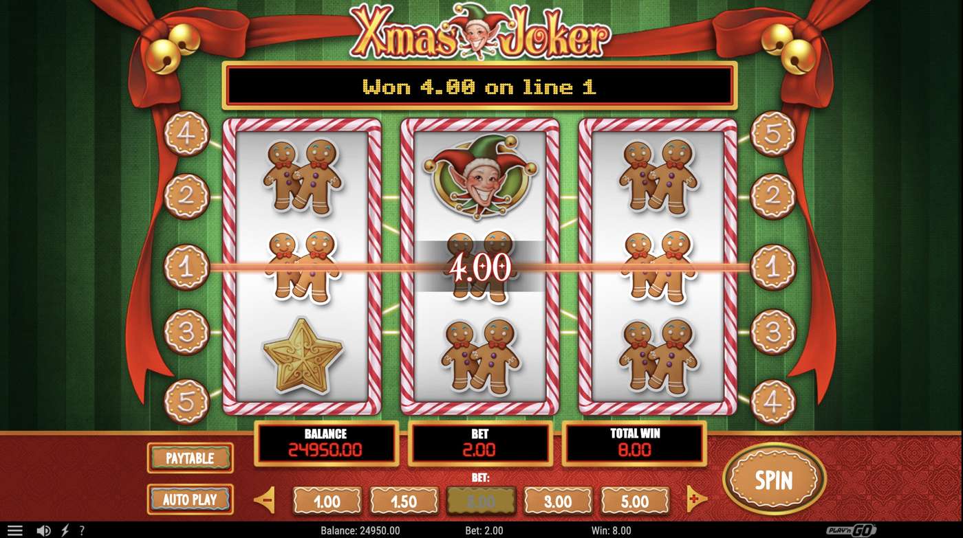 Xmas Joker: image of winning