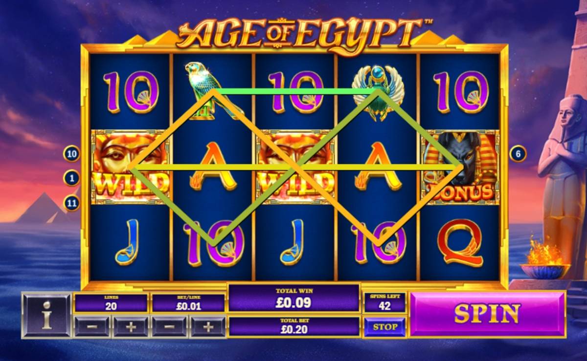 Age of Egypt: image of winning