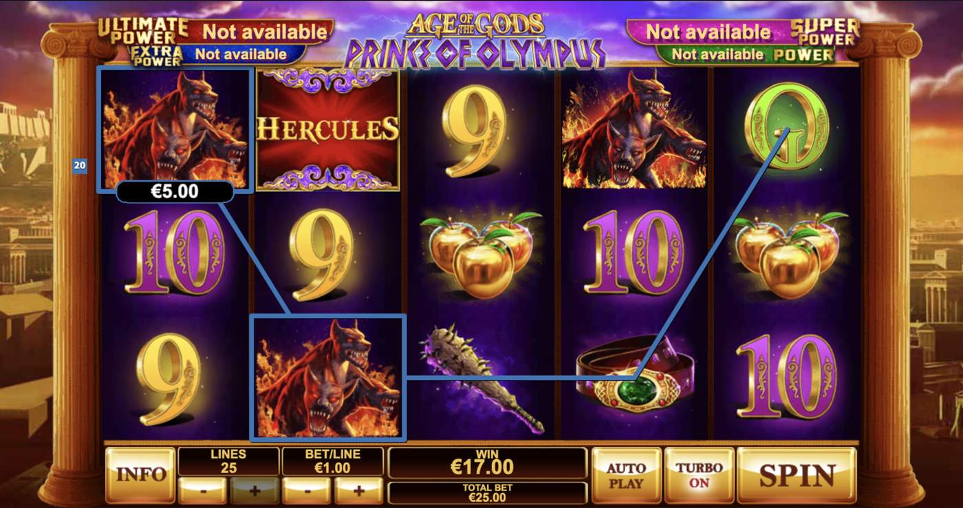 Age of The Gods: Prince of Olympus: image of winning