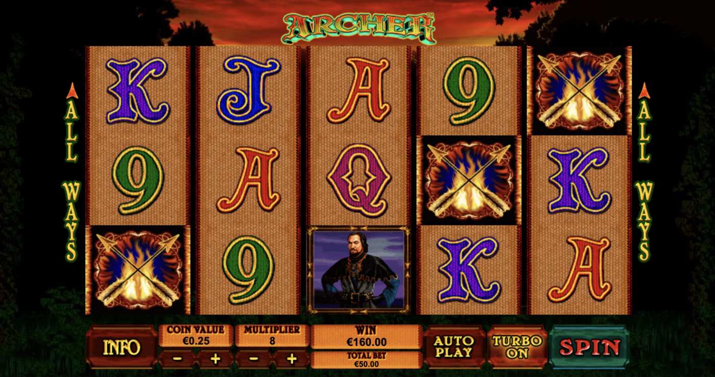 Archer: image of winning
