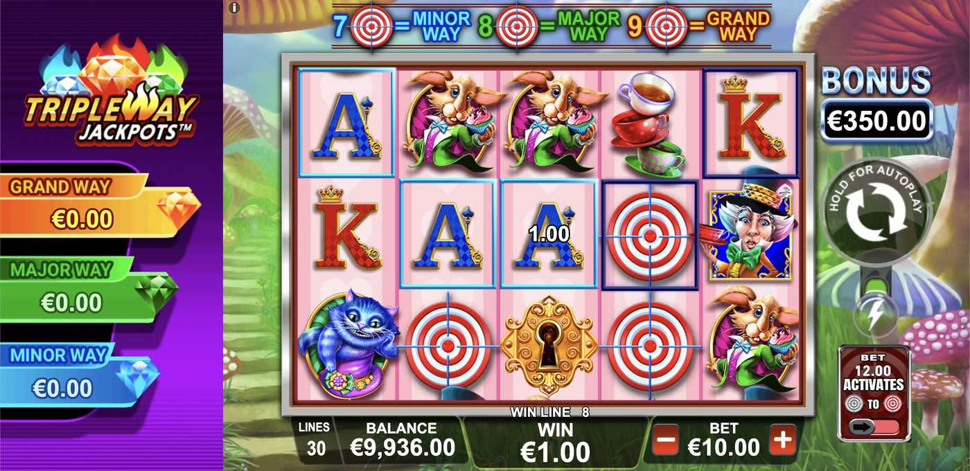 Bulls Eye Alice: image of winning