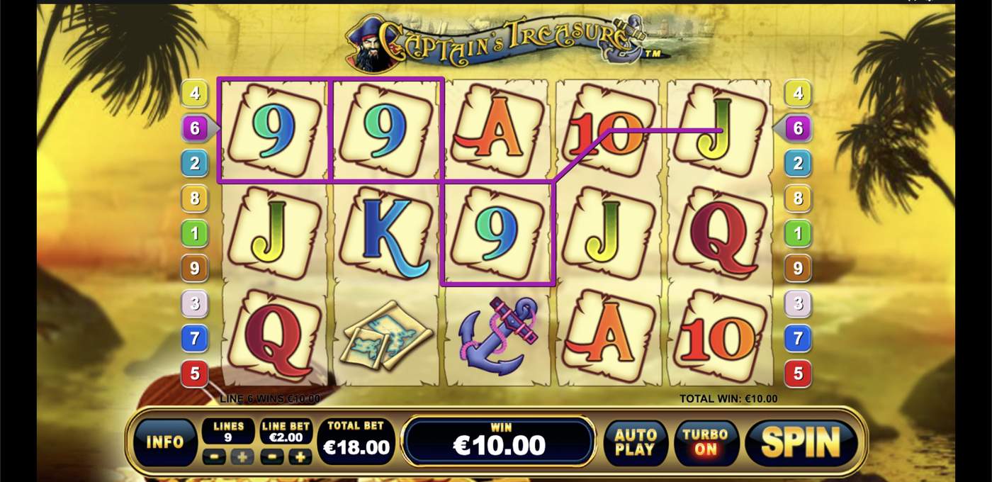 Captain’s Treasure: image of winning