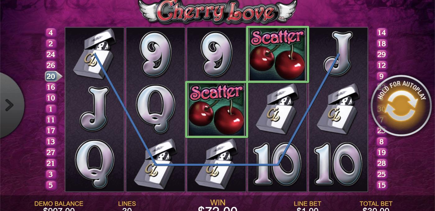 Cherry Love: image of winning